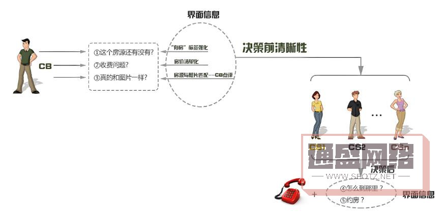 網站標題中含特殊符號對 SEO 優化的影響2.jpg