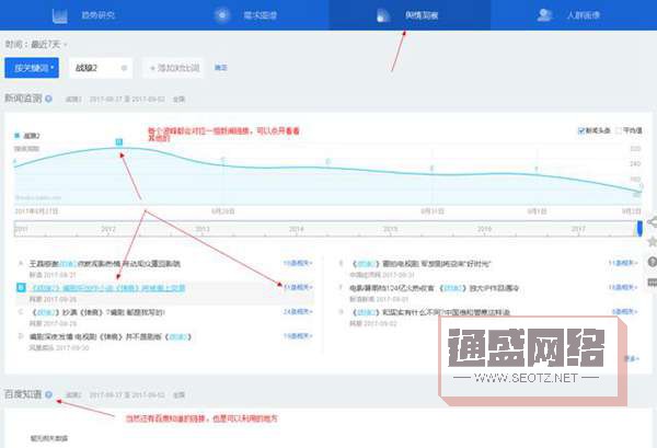 百度指數6.jpg